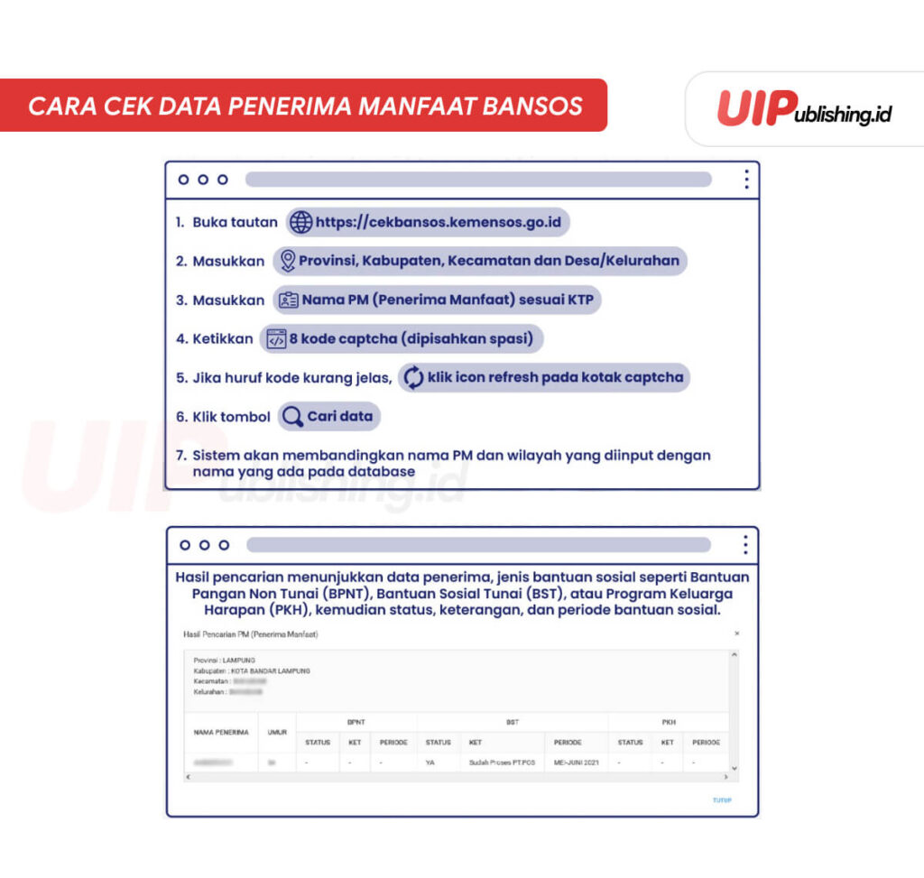 Cara Cek Data Penerima Manfaat Bansos uipublishing.id