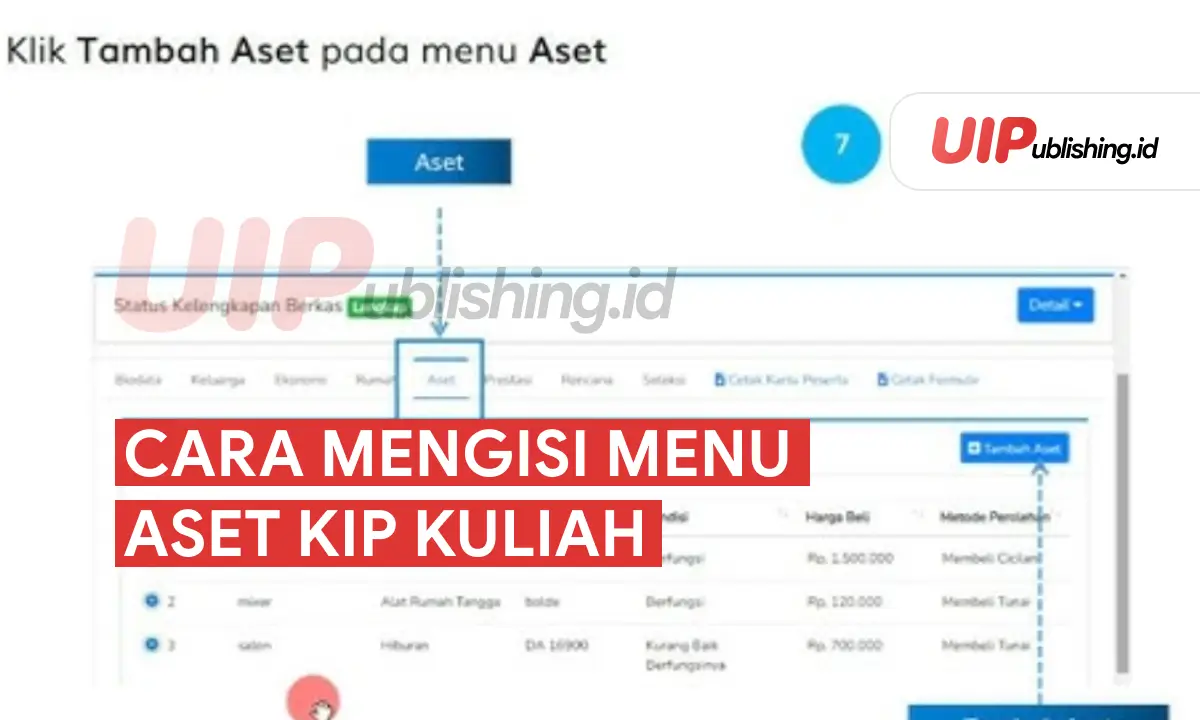 cara mengisi menu aset kip kuliah